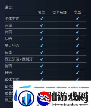 inZOI支持语言介绍