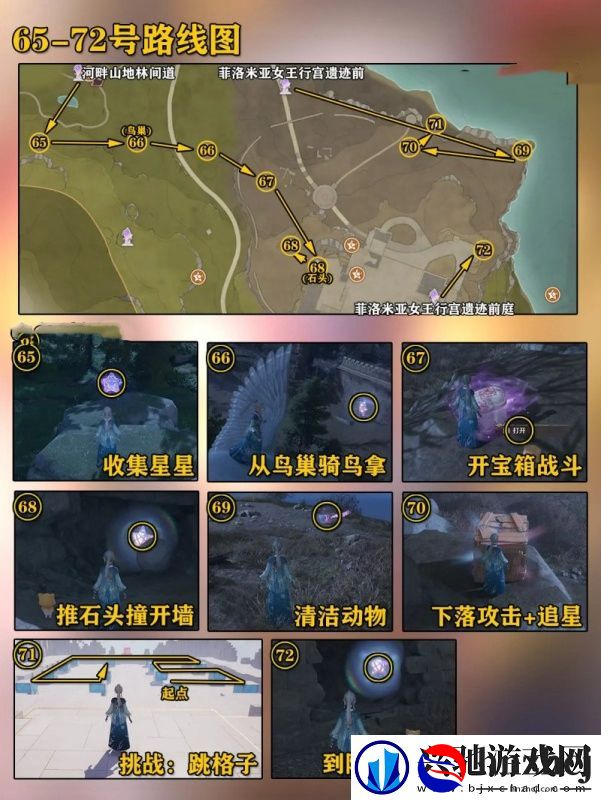 无限暖暖微风绿野奇想星在哪