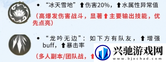 仙剑世界赵灵儿怎么玩