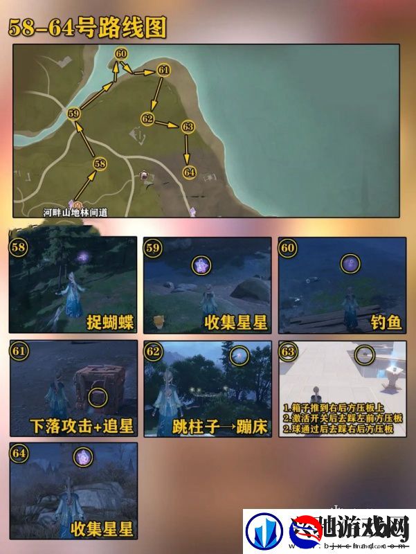 无限暖暖微风绿野奇想星在哪