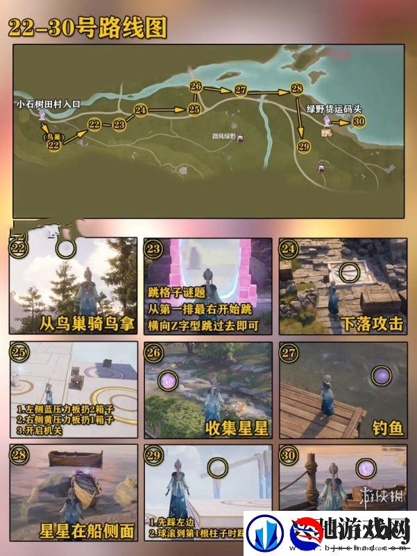 无限暖暖微风绿野奇想星在哪