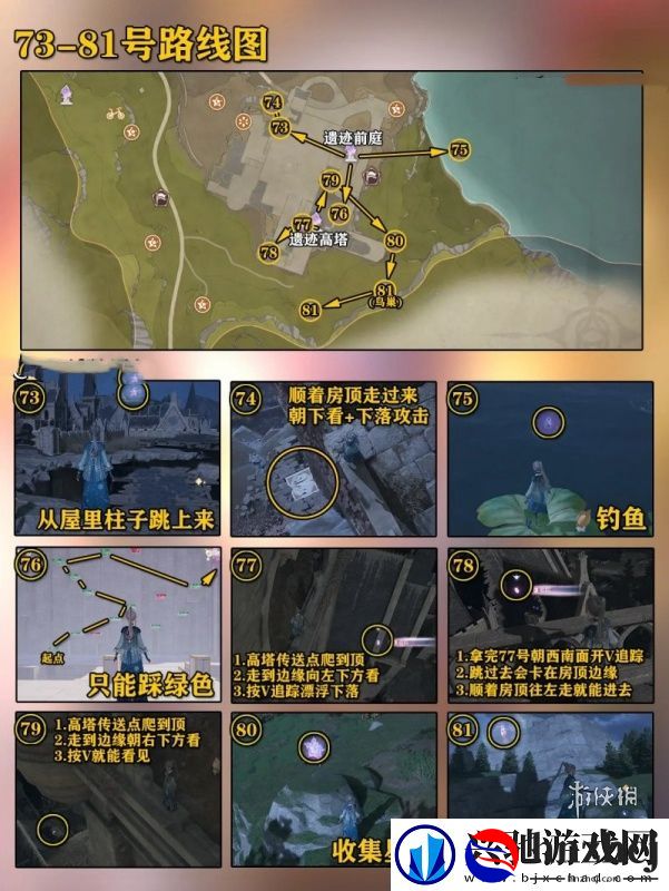 无限暖暖微风绿野奇想星在哪