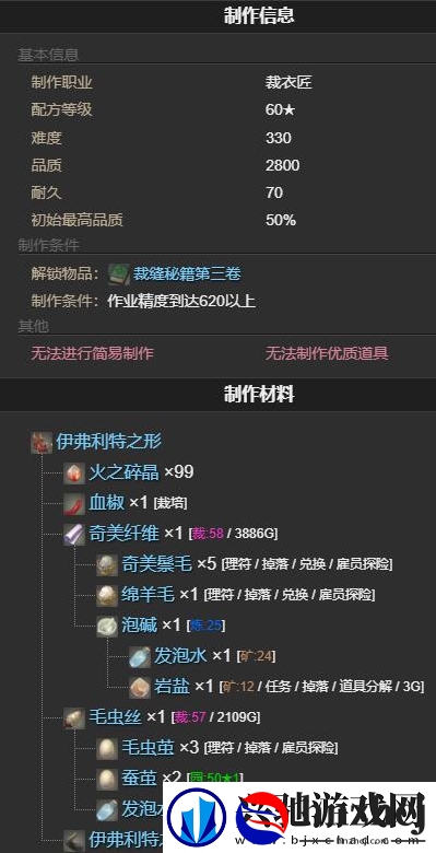 最终幻想14水晶世界伊弗利特之形宠物怎么得