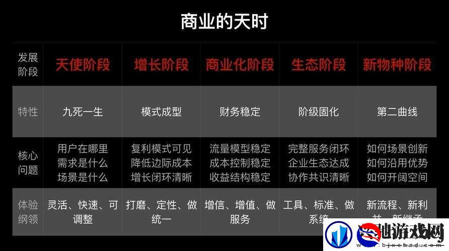 探索美式保罗4原版的独特魅力:全面解析其设计特点与使用体验