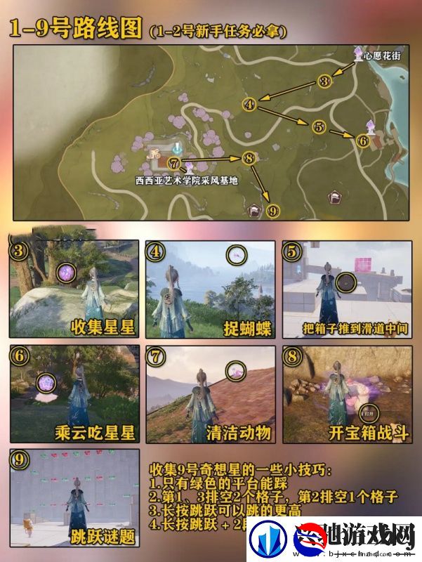 无限暖暖微风绿野奇想星在哪