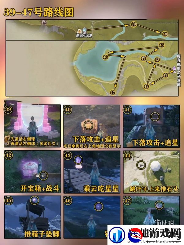 无限暖暖微风绿野奇想星在哪
