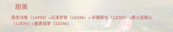 无限暖暖套装属性顶配