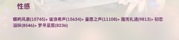 无限暖暖套装属性顶配