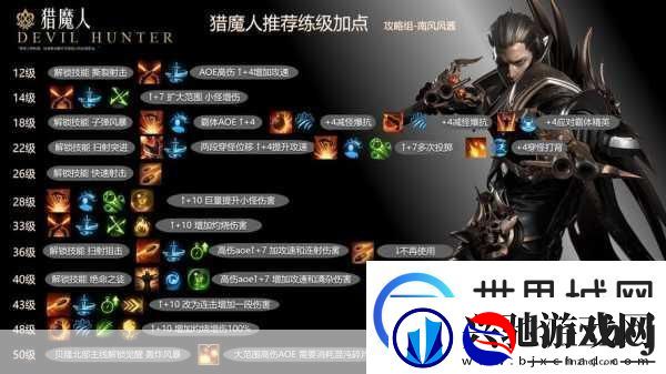 魔力宝贝复兴弓箭手加点全攻略-打造你的顶级射手